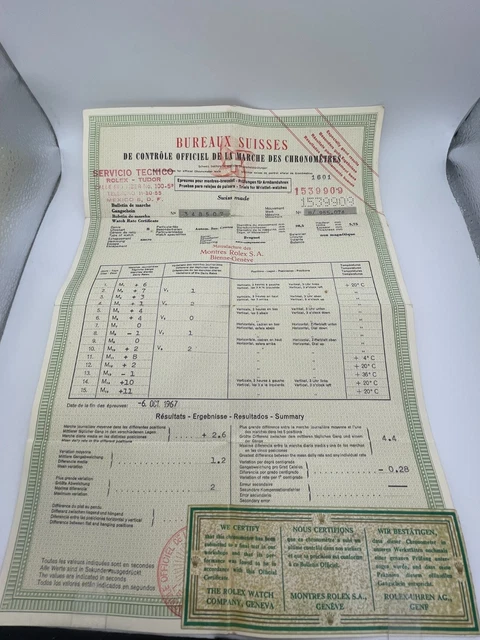 Mens-Su-Rolex-Oyster-Perpetual-Datejust-36-1601-18.webp Rolex Oyster Perpetual Datejust 36 1601 pour homme - Bicolore